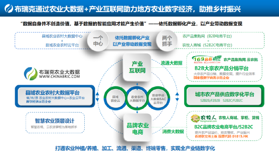 布瑞克黃桂恒 以農(nóng)業(yè)大數(shù)據(jù)為切點，構(gòu)建鄉(xiāng)村振興賦能全圖景的互聯(lián)網(wǎng)銷售新生態(tài)